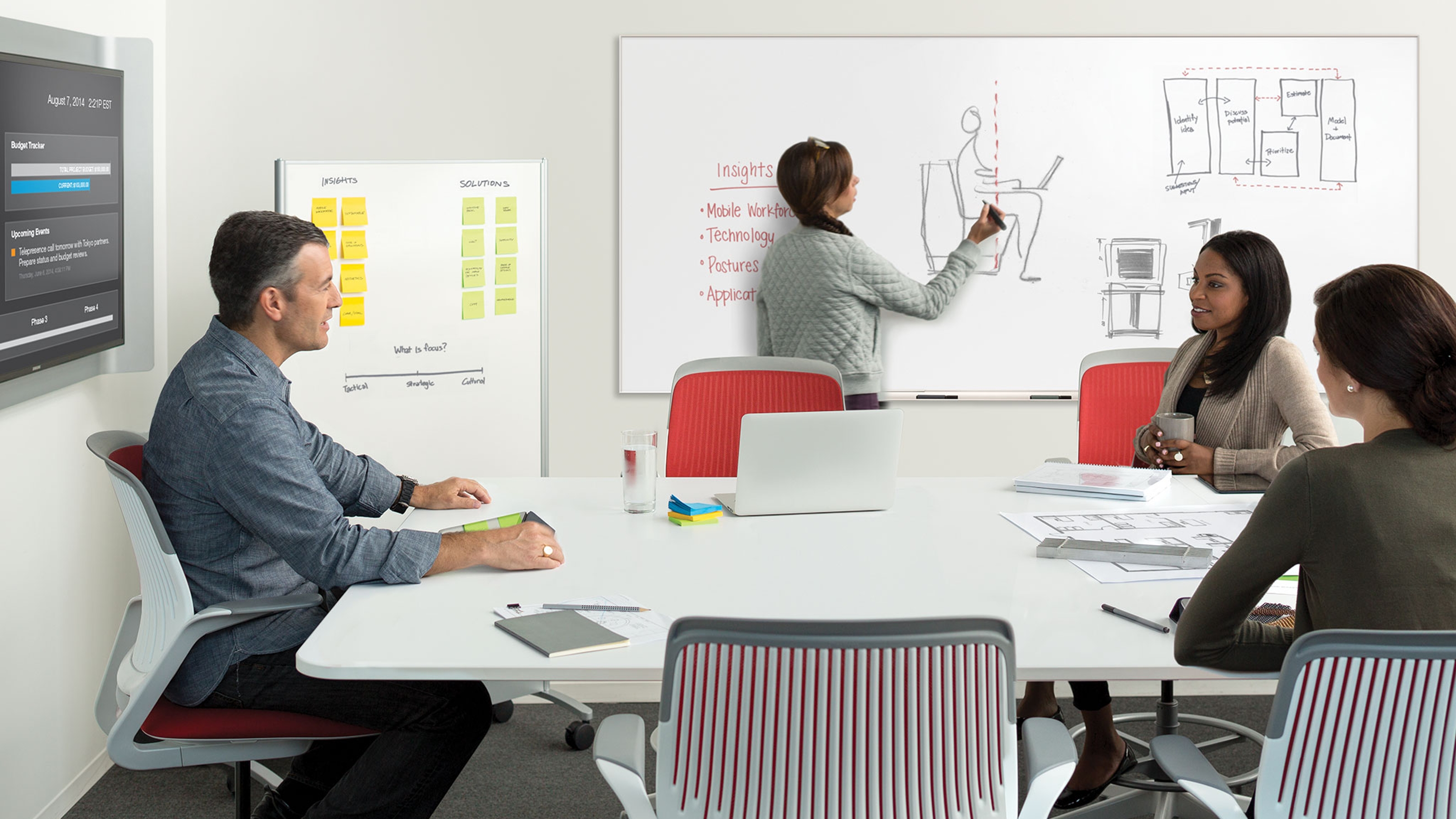 Collaborative Office Solution